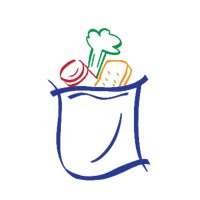 Hamilton Food Share