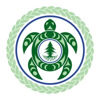 Sanya’k̓ula