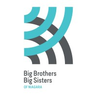 Big Brothers Big Sisters of Niagara