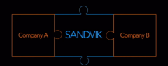 Sandvik