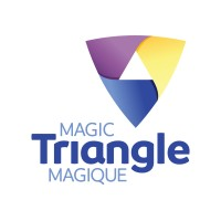 Magic Triangle magique